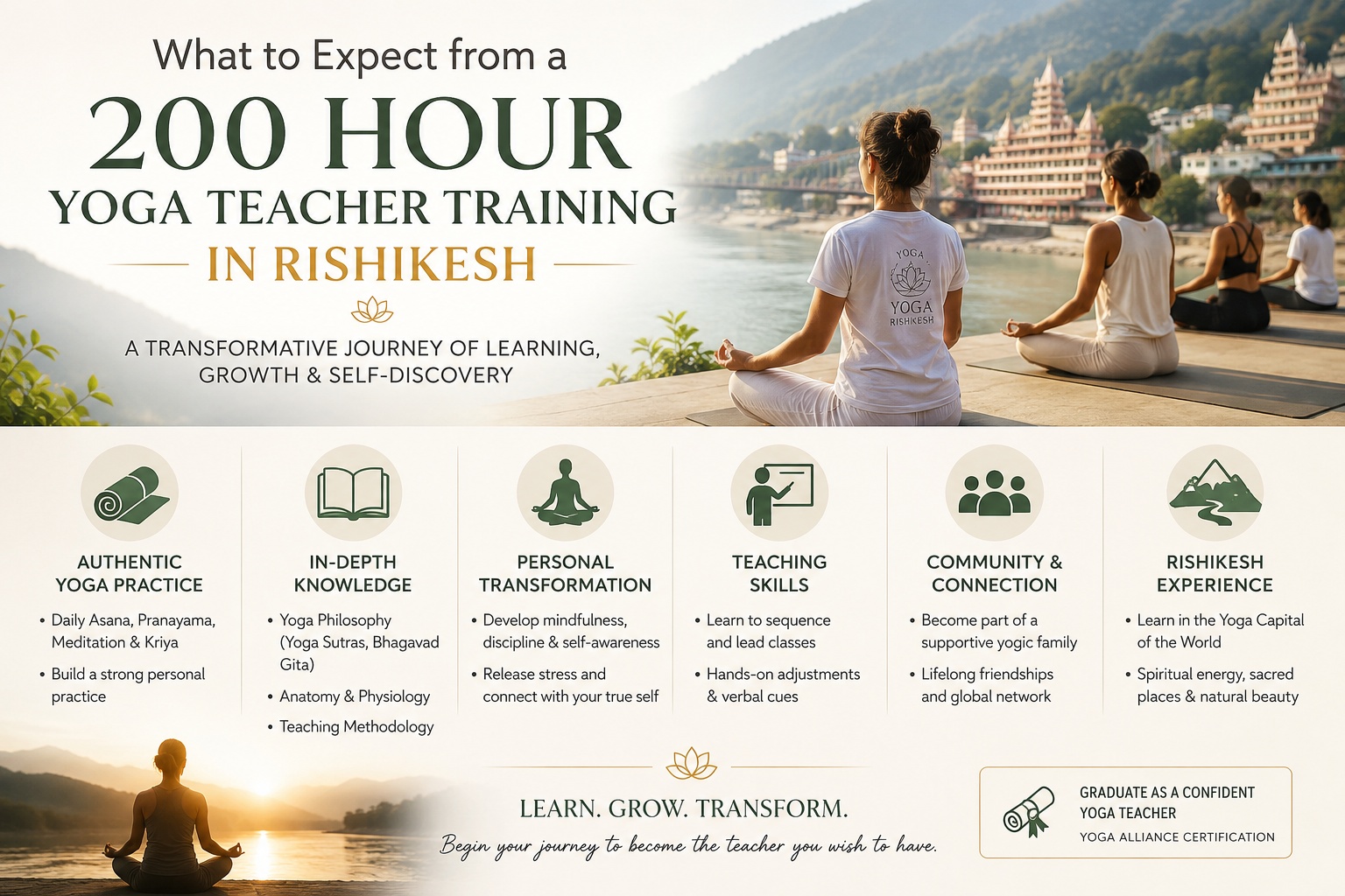 200 Hour Yoga Teacher Training in Rishikesh