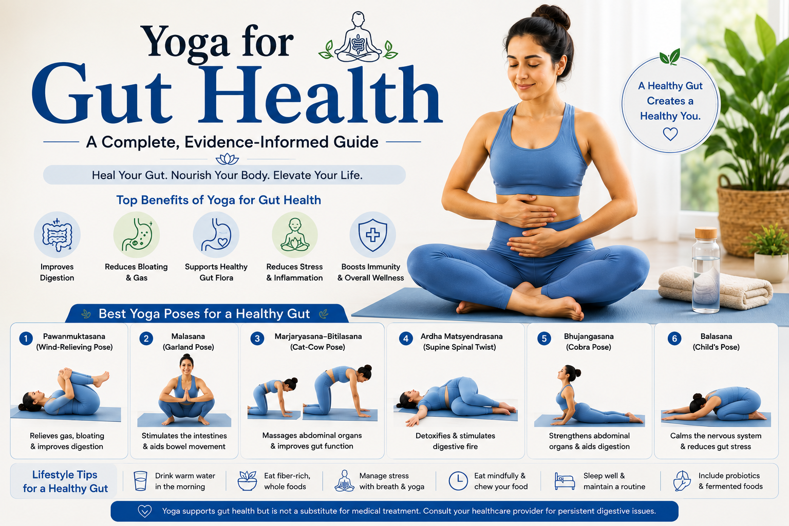 Yoga for Gut Health