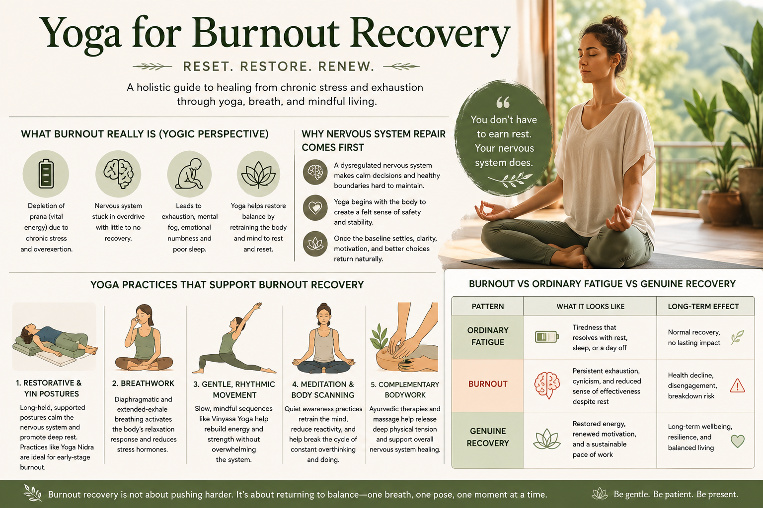 Yoga for Burnout Recovery