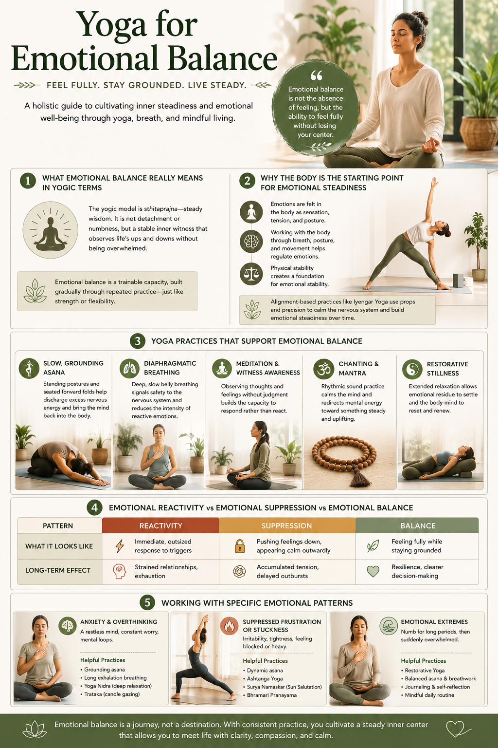 Yoga for Emotional Balance