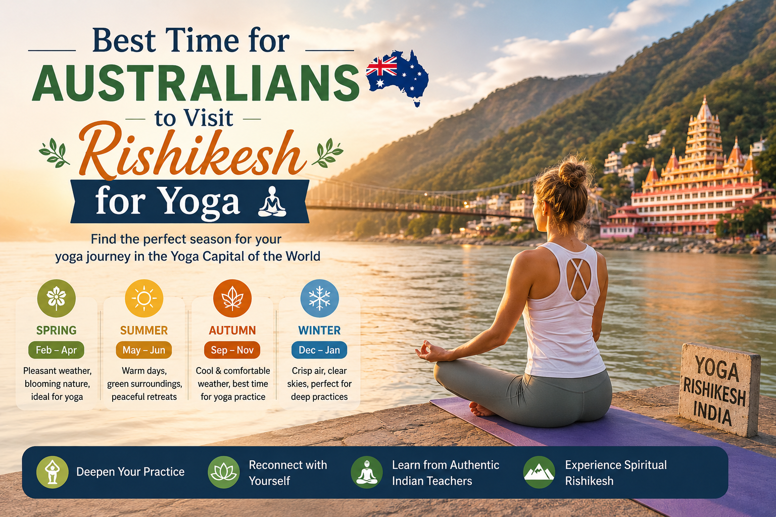 Best Time for Australians to Visit Rishikesh for Yoga